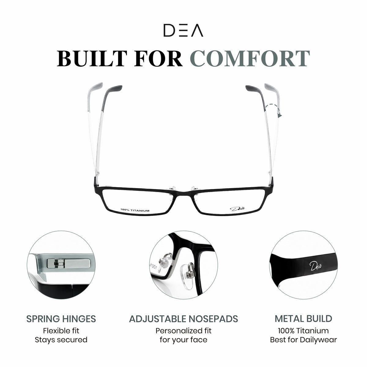 Eula
